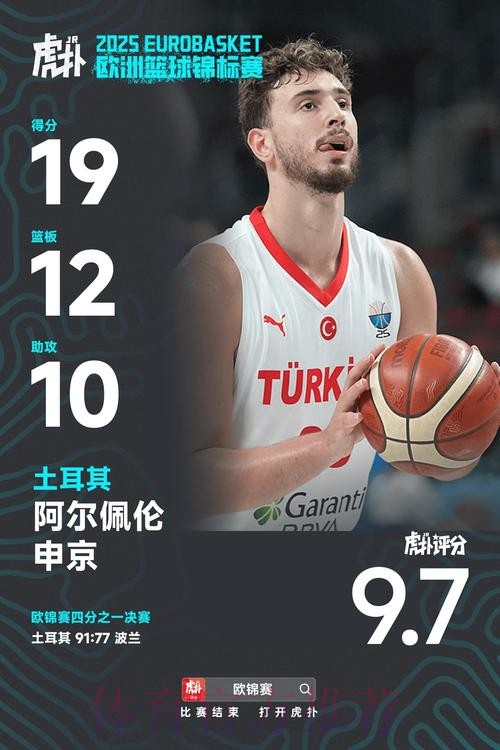 申京复出半场出战17分钟,投篮9中4得到10分3篮板2助攻1抢断 申京复出半场出战17分钟,投篮9中4得到10分3篮板2助攻1抢断