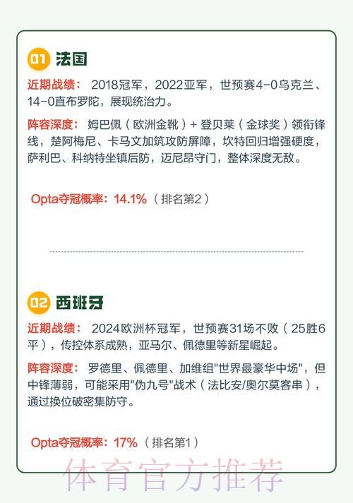 2026世界杯买球注册热门 2026世界杯买球注册热门