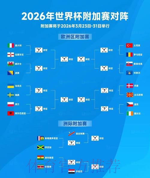 2026世界杯盘口分析热门 2026世界杯盘口分析热门